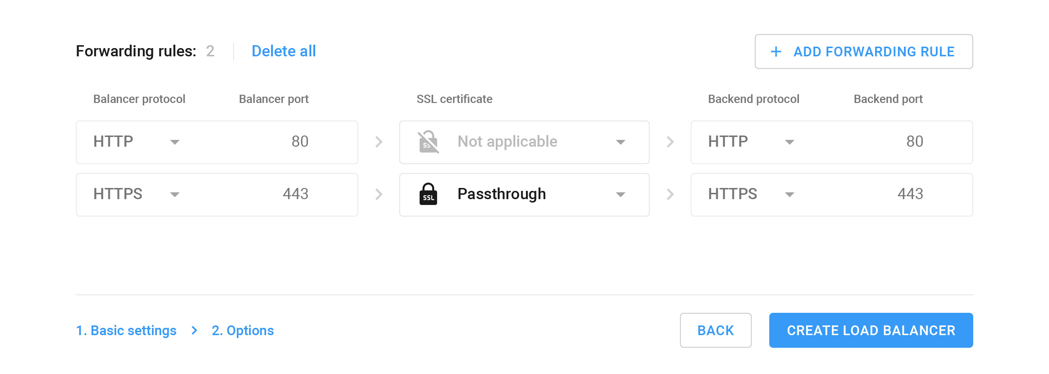 Step 5.1 — Set up forwarding rules