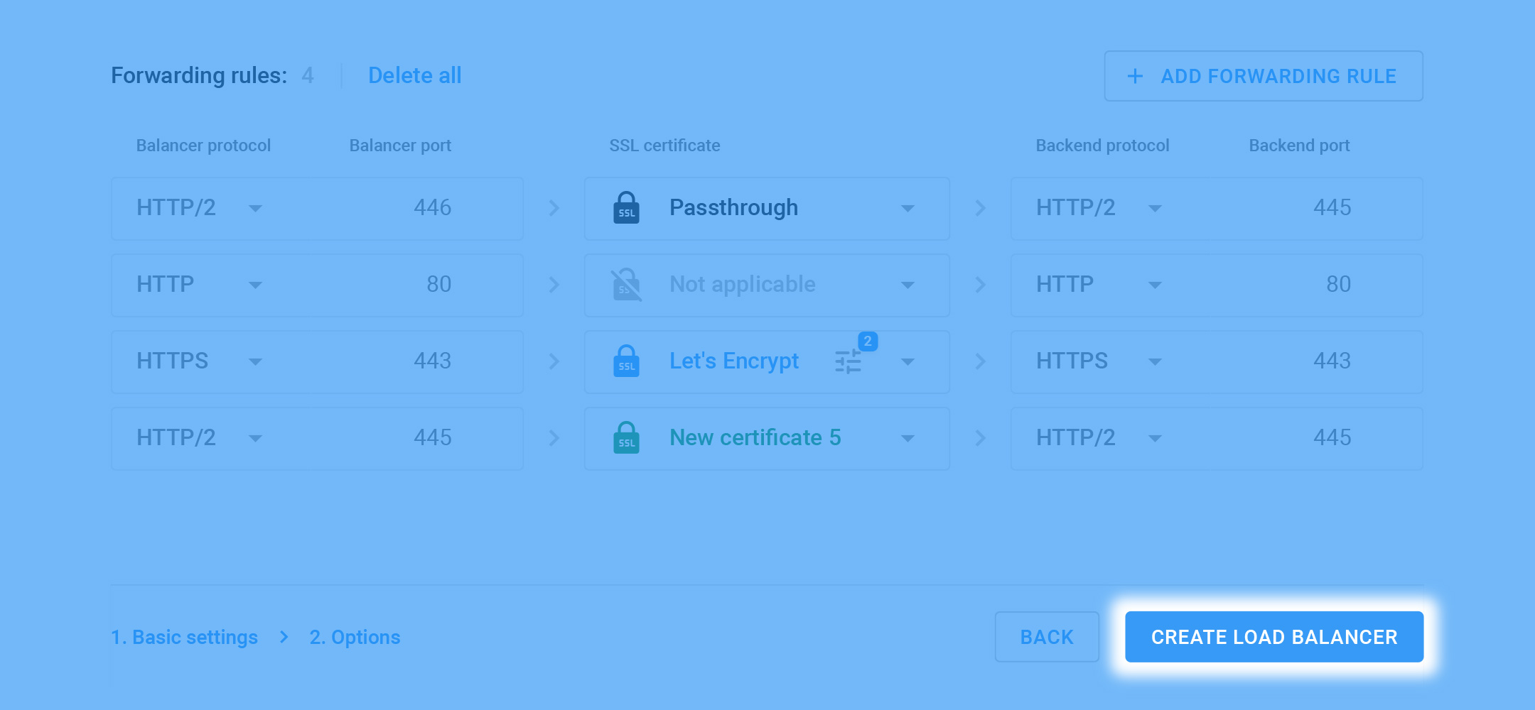 Step 5.3 — Completing the Load Balancer creation process